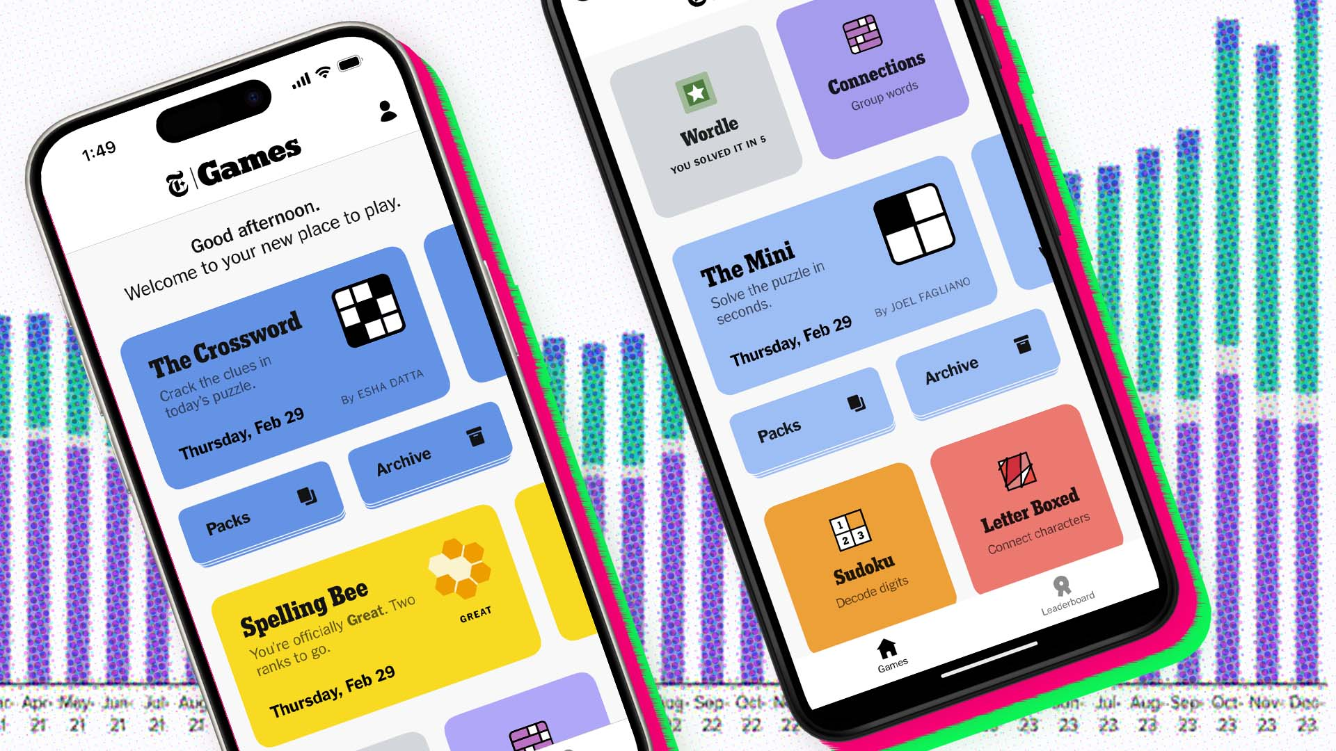 Tờ báo The New York Times giờ đây là một công ty game hàng đầu