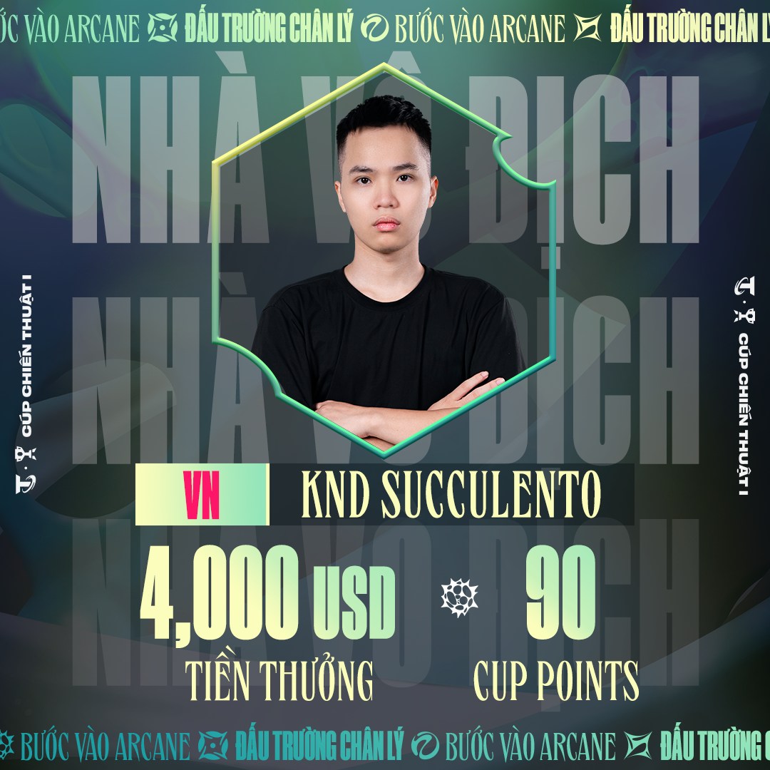 Cờ thủ Việt Nam KND Succulento vô địch Cúp Chiến Thuật APAC mùa 13-gamelade